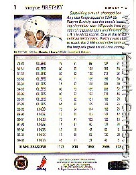 NHL 1995/96 Collector's Choice Players Club - No 1