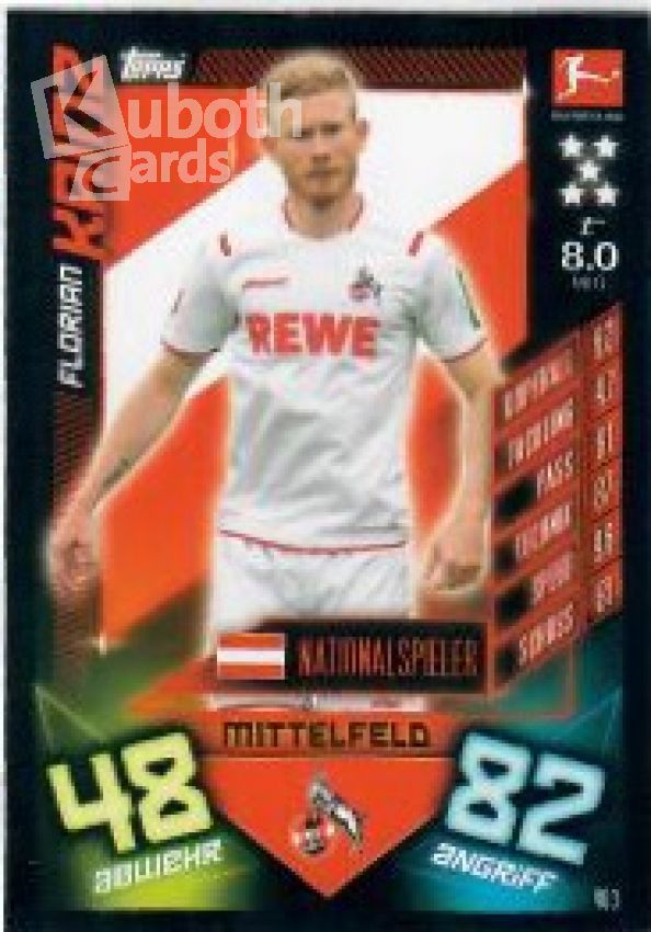 Fussball 2019-20 Topps Match Attax - No 1403 - Florian Kainz