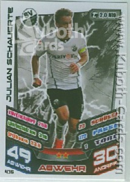 Fussball 2013-14 Topps Match Attax - No 436 - Julian Schauerte