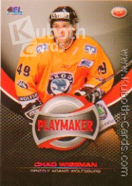 DEL 2007/08 CityPress Playmaker - No PM15 - Chad Wiseman