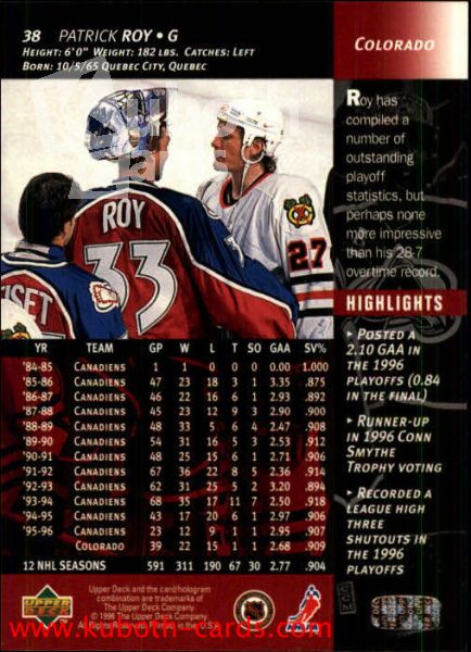 NHL 1996/97 Upper Deck - No. 38 - Patrick Roy