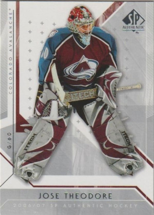 NHL 2006-07 SP Authentic - No 76 - Jose Theodore