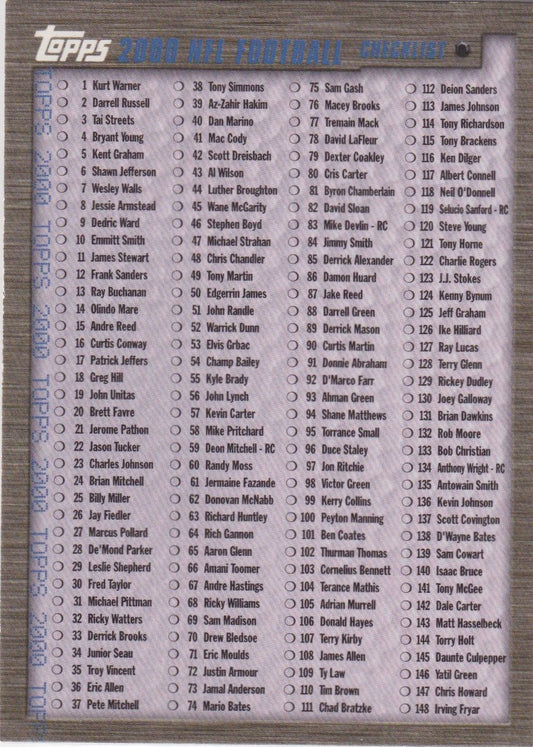 NFL 2000 Topps - No 266 - Checklist 1/2