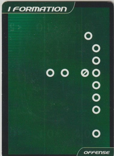 NFL 2001 Showdown First and Goal Plays - No P16 - I Formation