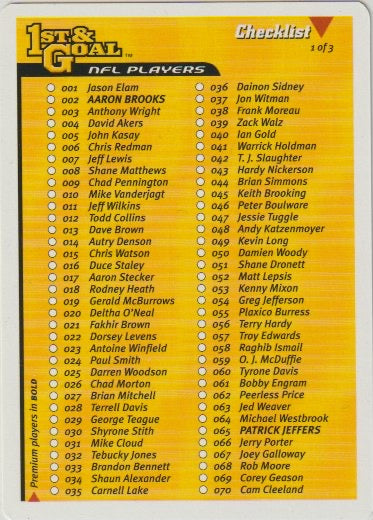 NFL 2001 Showdown 1st & Goal - No NN0 - Checklist 1 of 3