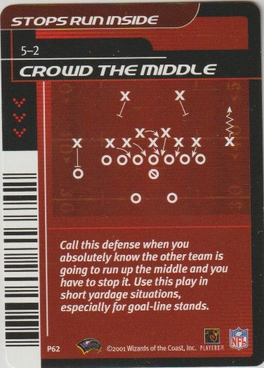 NFL 2001 Showdown 1st Edition Plays - No P62 - Crowd the Middle