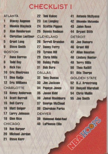 NBA 1996-97 Hoops - No 199 - Checklist I