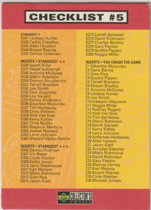 NBA 1997-98 Collector's Choice - No 200 - Checklist No 5
