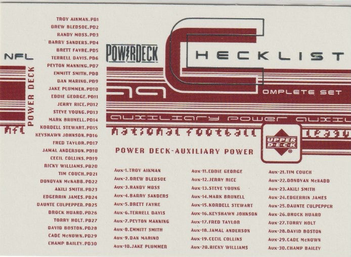 NFL 1999 Upper Deck PowerDeck - No CHK1 - Checklist