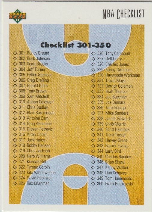 NBA 1991-92 Upper Deck - No 400 - Checklist