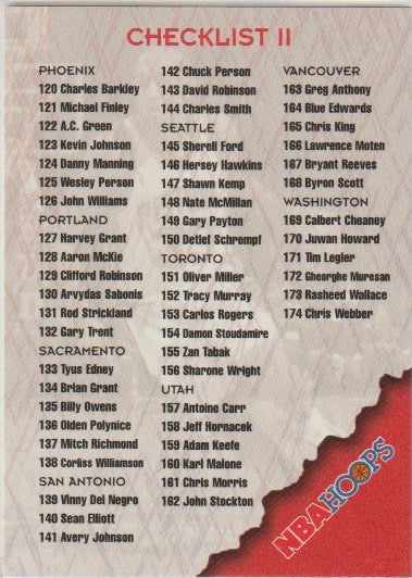 NBA 1996-97 Hoops - No 200 - Checklist II