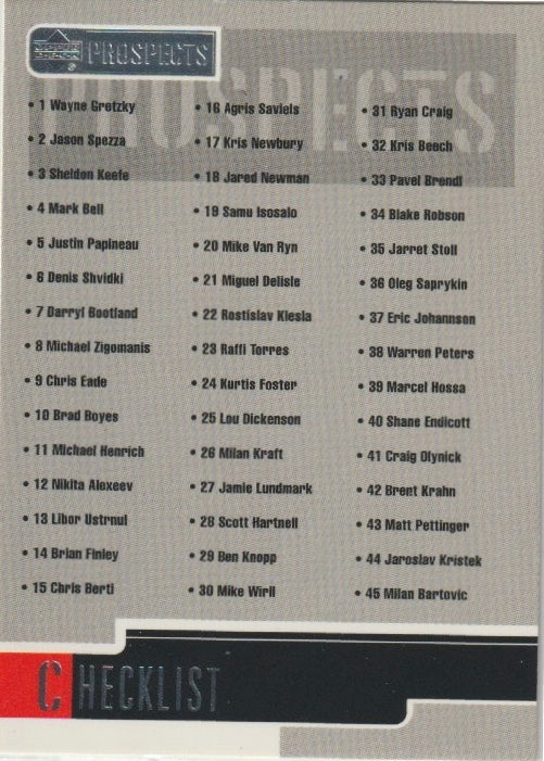 NHL 1999-00 UD Prospects - No 89 - Checklist