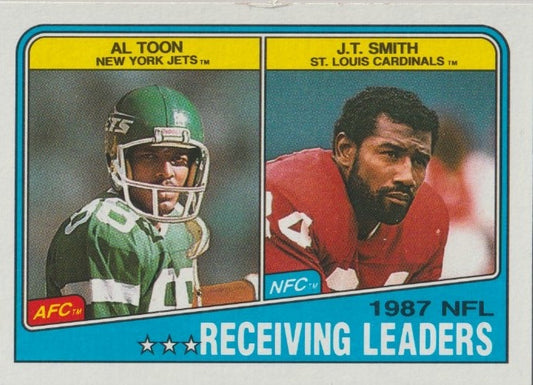 NFL 1988 Topps - No 216 - 1987 NFL Receivin Leaders