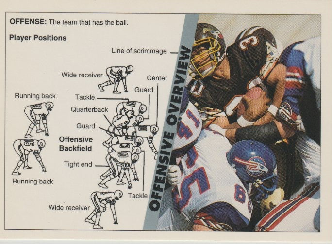 NFL 1992 Ultimate WLAF - No 192 - Offensive Overview/Scoring, Field Goals/and Safeties