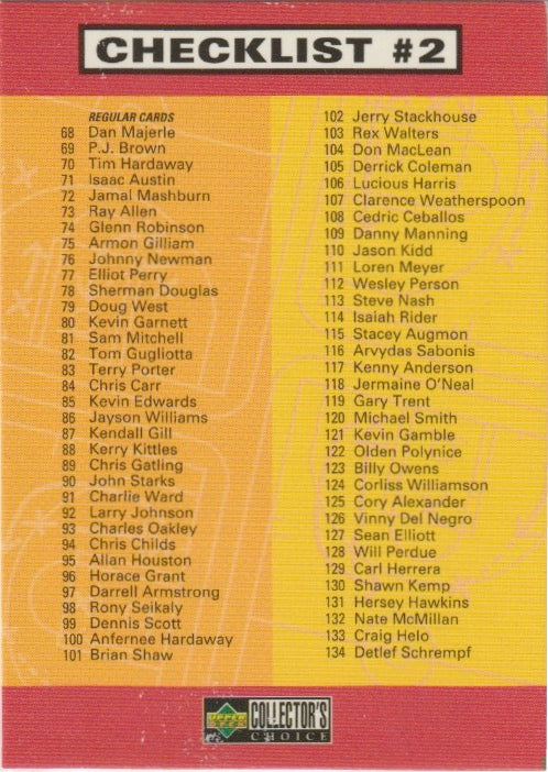 NBA 1997-98 Collector's Choice - No 197 - Checklist No 2