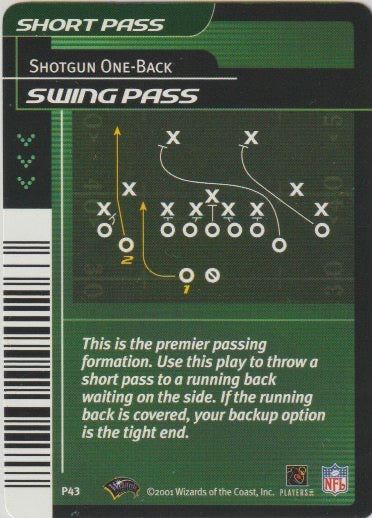 NFL 2001 Showdown First and Goal Plays - No P43 - Shotgun One-Back