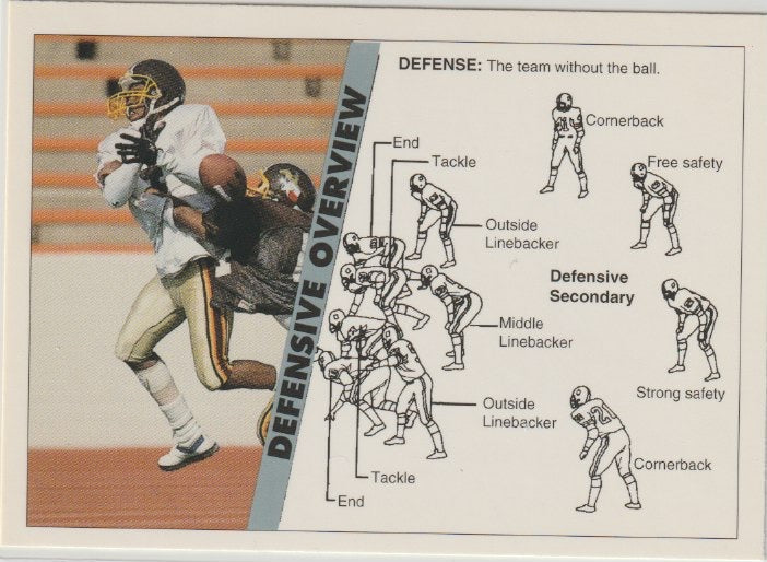 NFL 1992 Ultimate WLAF - No 191 - Defensive Overview/Scoring Touchdowns/and Extra Points