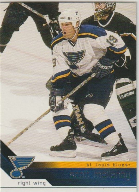 NHL 2002-03 Pacific - No. 326 - Scott Mellanby