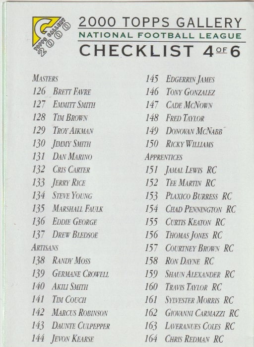 NFL 2002 Topps Gallery - No 4 of 6 - Checklist