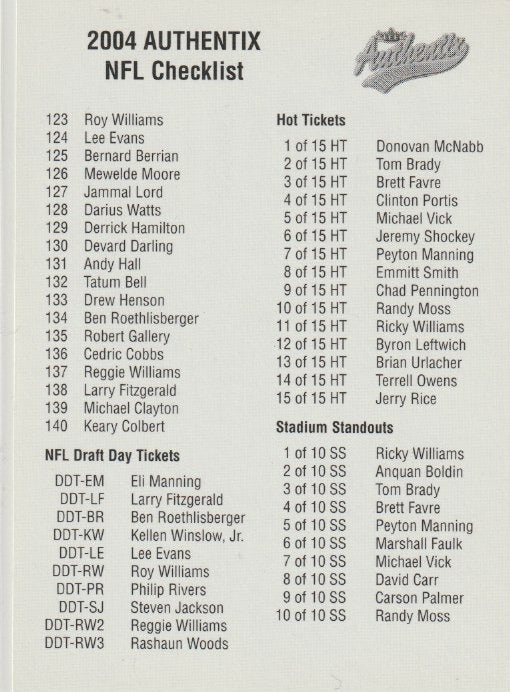 NFL 2004 Fleer Authentix - No NN0 - Checklist